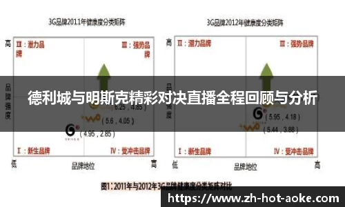 关键词4