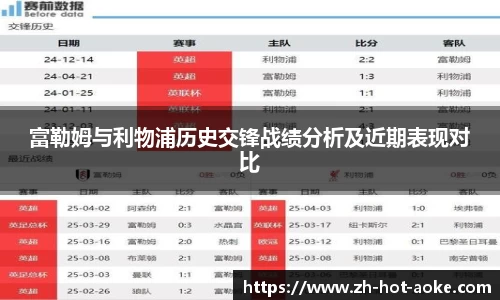 关键词4