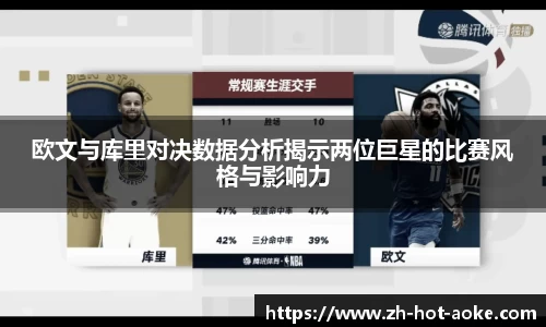 关键词2