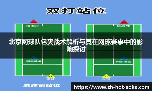 关键词3