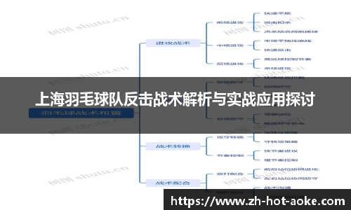 关键词1