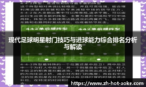 现代足球明星射门技巧与进球能力综合排名分析与解读